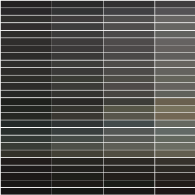 The Colours In My Studio