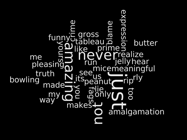 art_is wordcloud