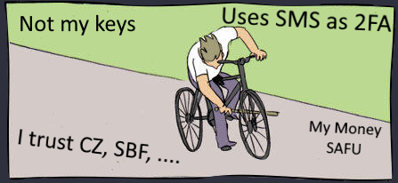 bike meme guy uses CEX